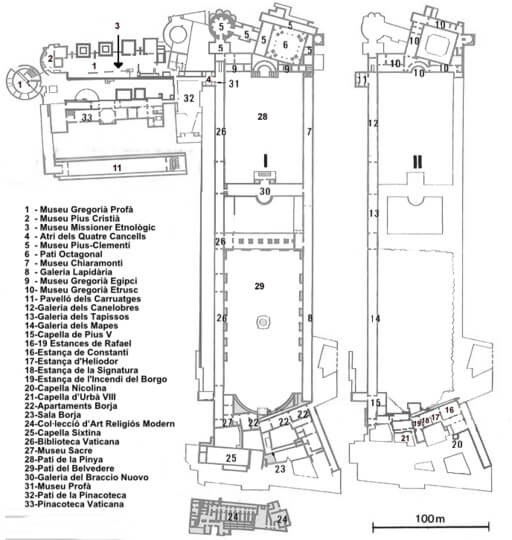 Mapa completo para visita aos Museus do Vaticano e Capela Sistina mostrando roteiro e localização das principais atrações